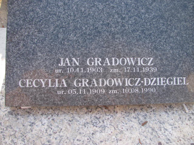 Zdjęcie grobu